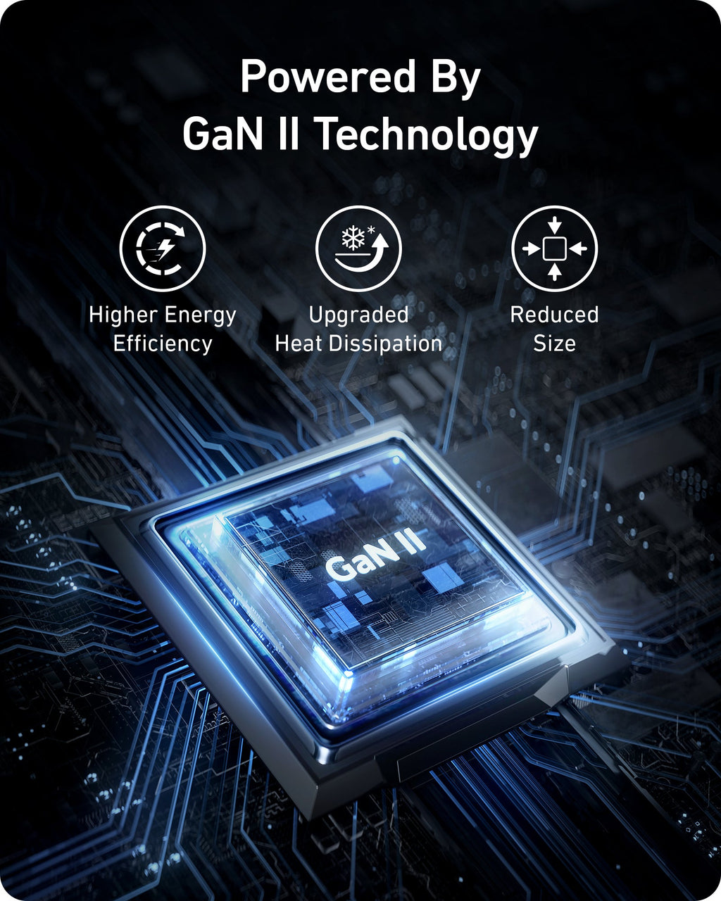 Anker 735 USB Wall Charger, 65W GaN II, 3-Port